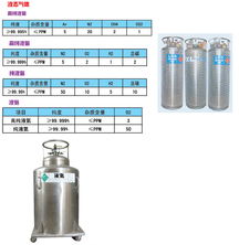 液氦与液氮 特性、应用及上海春雨特种气体的专业供应