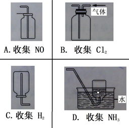 气体收集方法辨析与液体分离及纯净设备销售概述